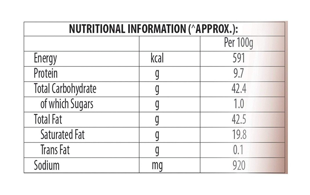 Kurkure Aloo Bhujia    Pack  1 kilogram